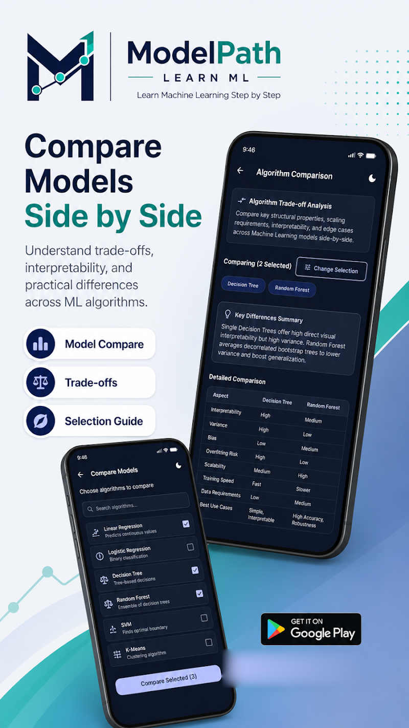 ModelPath ML topic reference and study resources